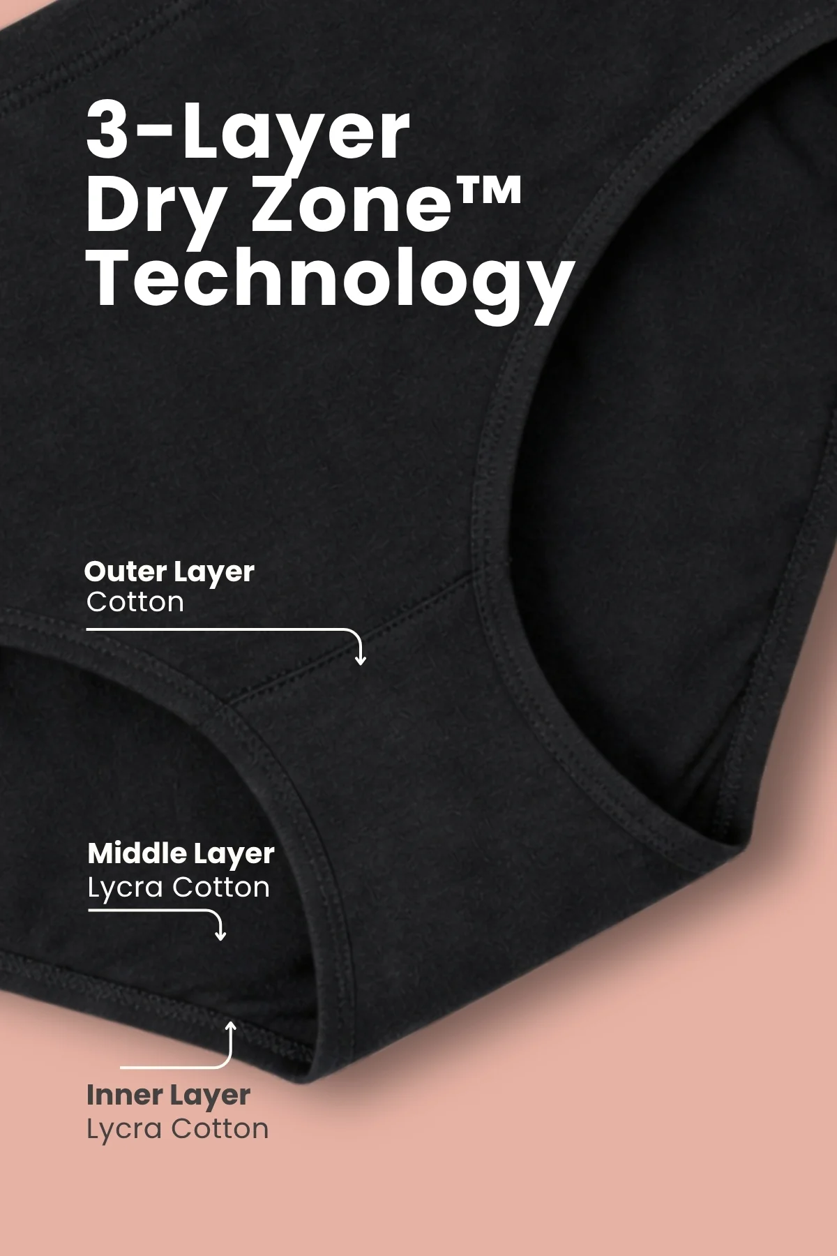 Cotton Mid-Rise Hipster - Black - Image 4